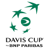 Copa Davis - Grupo Mundial II Equipos