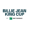 Billie Jean King Cup - Grupo I Equipos